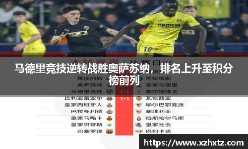 马德里竞技逆转战胜奥萨苏纳，排名上升至积分榜前列